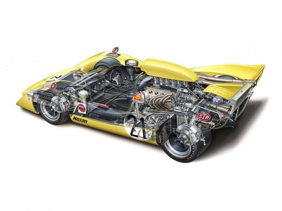  Nissan R382 1969 года  (фото 7 из 14)